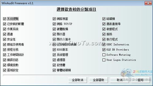Winaudit 全面軟硬件檢測，助力網絡與信息安全軟件開發