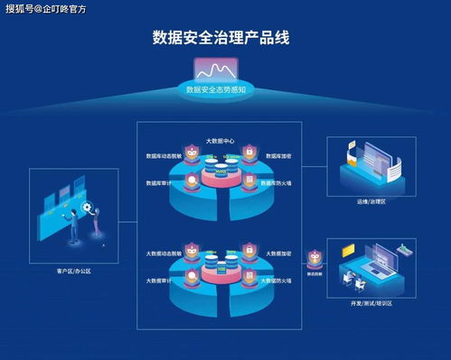 企叮咚應邀參加2020中國互聯(lián)網(wǎng)法治大會，簽署網(wǎng)絡數(shù)據(jù)安全自律公約，共筑互聯(lián)網(wǎng)數(shù)據(jù)服務新生態(tài)